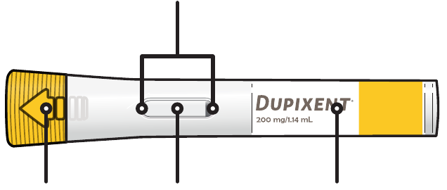 A diagram showing the parts of the Dupixent pre-filled pen before and after injection, including the yellow cap, window, label, orange needle cover, and medicine.