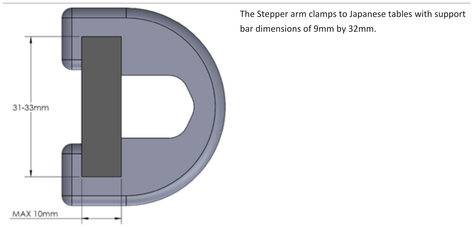 Diagram showing Stepper arm clamping to Japanese tables.
