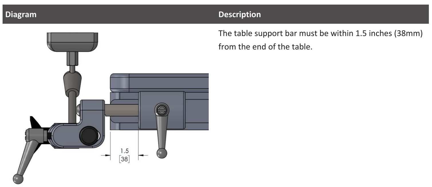 Diagram showing table support bar and clamp positioning.