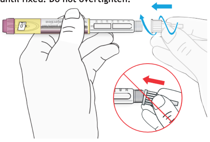 Diagram showing how to dispose of the pen or needle.