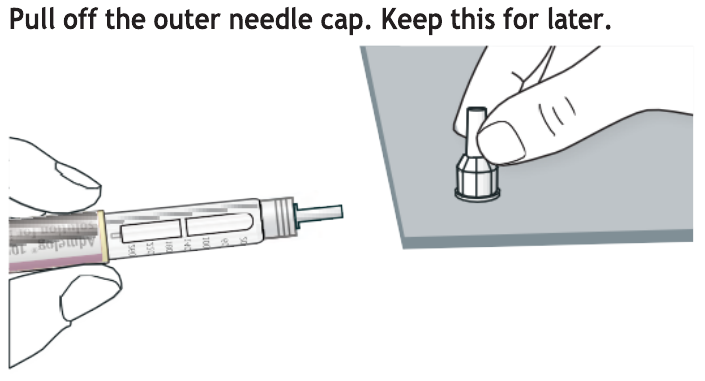 Diagram showing the pen and how to inject.